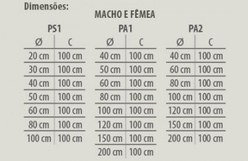 tubos de concreto simples e armados